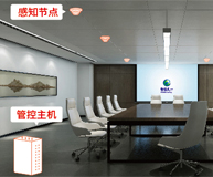 手機管控
